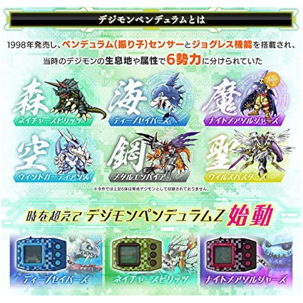 Digimon Pendulum Z (Nature Spirits [Green])