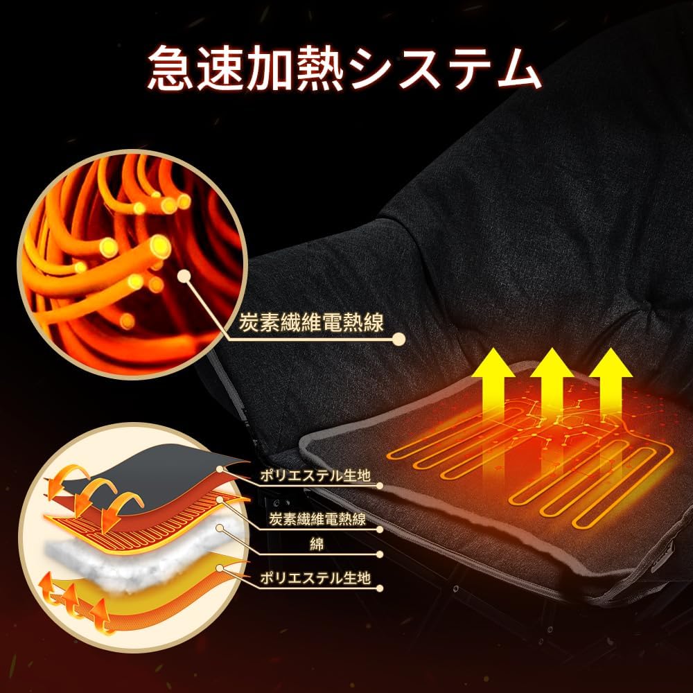 【limited! ] SOLO UP USB Heating Chair, Winter Heater, Folding Heating Chair, 3 Heat Levels, 55 degrees, Cold Protection, Heat Retention, Compact, Portable, Fishing, Sports, Events, BBQ, Picnic, Hiking, Glamping, Camping, Bed Mat, Outdoor Gear M-2438