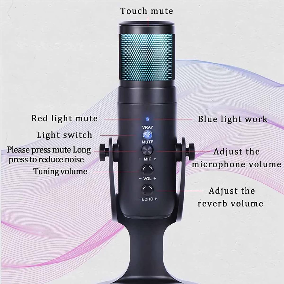 SAYGOHY USB PC Recording Microphone - RGB LED Adjustable Gain Headphone Jack Mute Control Portable Pro Audio Condenser Desk Mic for Podcast Streaming Gaming