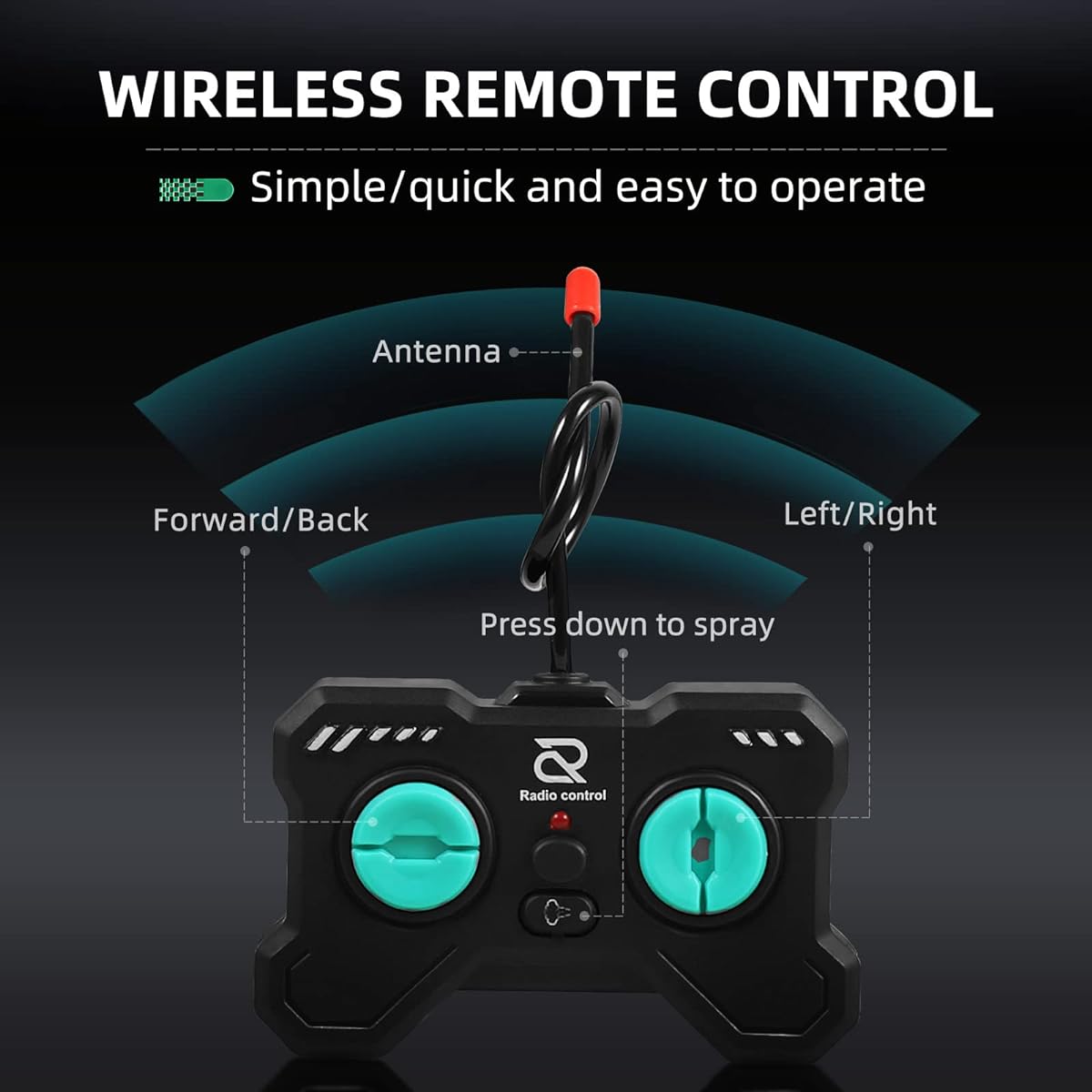 DOLIVE F1 Remote Control Car 1:18 Radio Control Car Boys Toys 6-8 Years Old Model RC Drift Car Display Scale High Speed Fast Hobby Racing Battery Rotating Toy Birthday Gift 8-13 Years Old