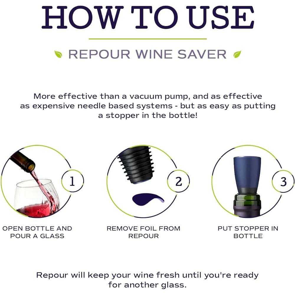 Repour Wine Saver 1 pack (72 pieces)