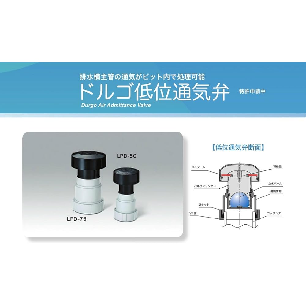 Morinaga Engineering Vent Valve Dolgo Low Vent Valve LPD-75