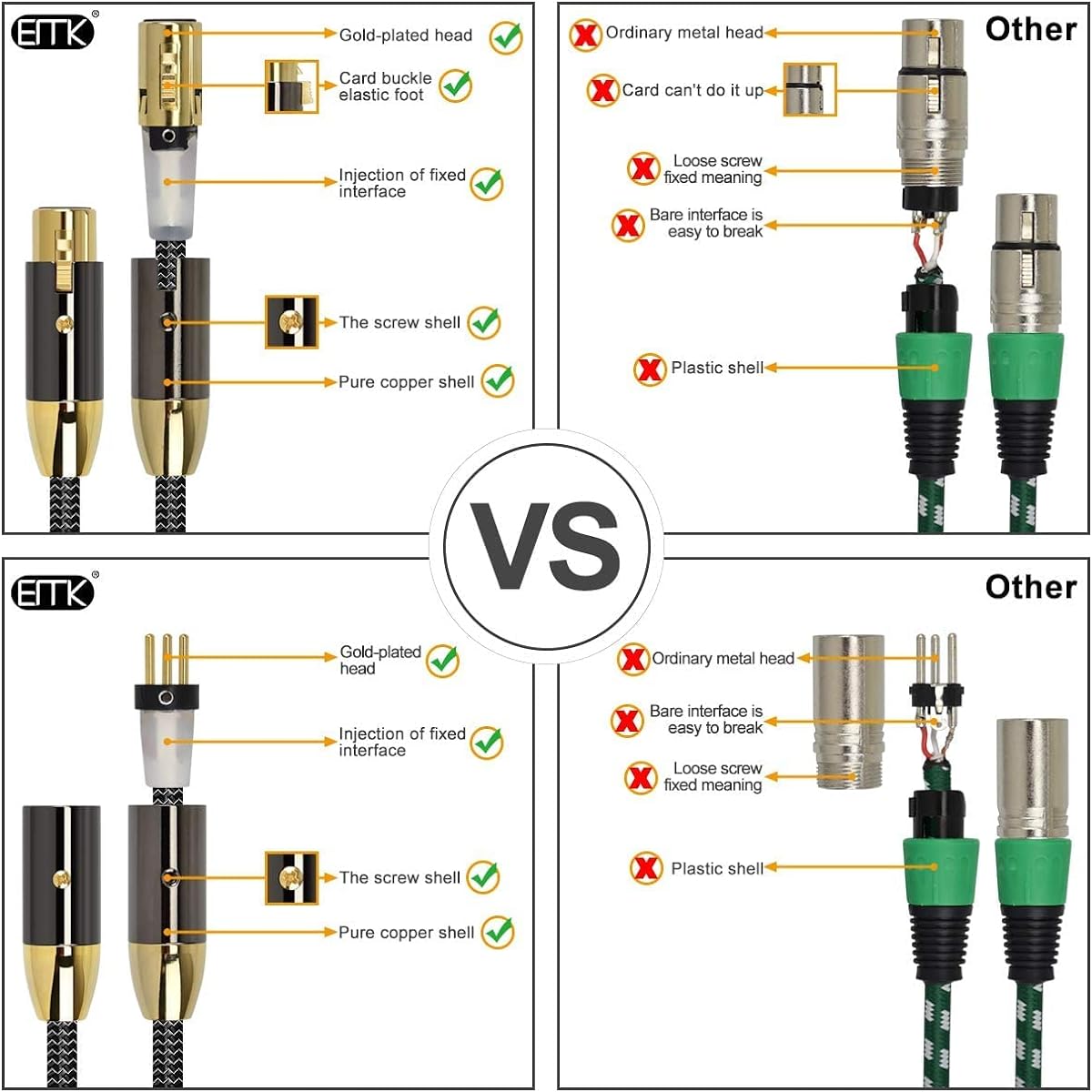 XLR Microphone Cable EMK XLR Male to XLR Female 3 Pin Balanced Behringer Mixer Speaker Cable Equalizer Microphone Preamp Cable Compatible with Speaker System Radio Station (3ft/1M 1 Pack)