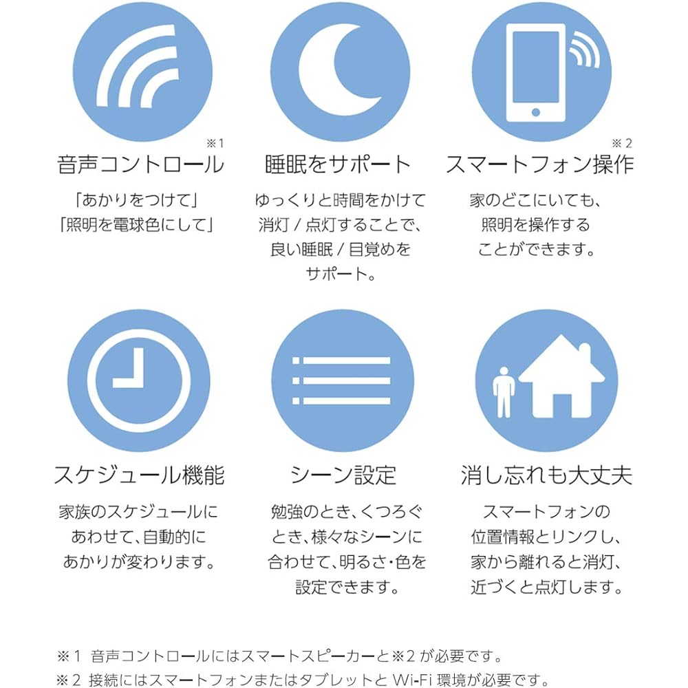 Koizumi LED Ceiling Light Talk Eye Light Smart Speaker Compatible Hue Bridge Included ~8 Tatami BH180801A