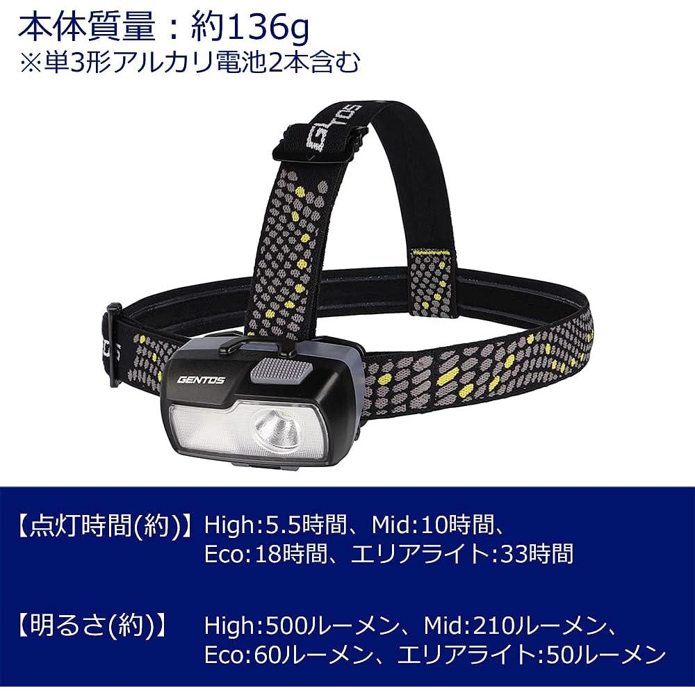 GENTOS LED headlight battery operated 460/500 lumen combination breaker CB-632D/CB-643D