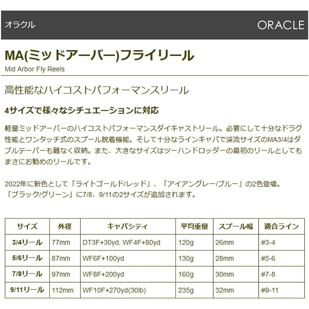 TIEMCO Oracle MA