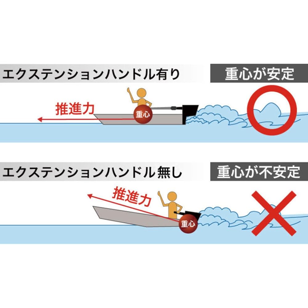 BMO JAPAN Extension Handle 30E0025
