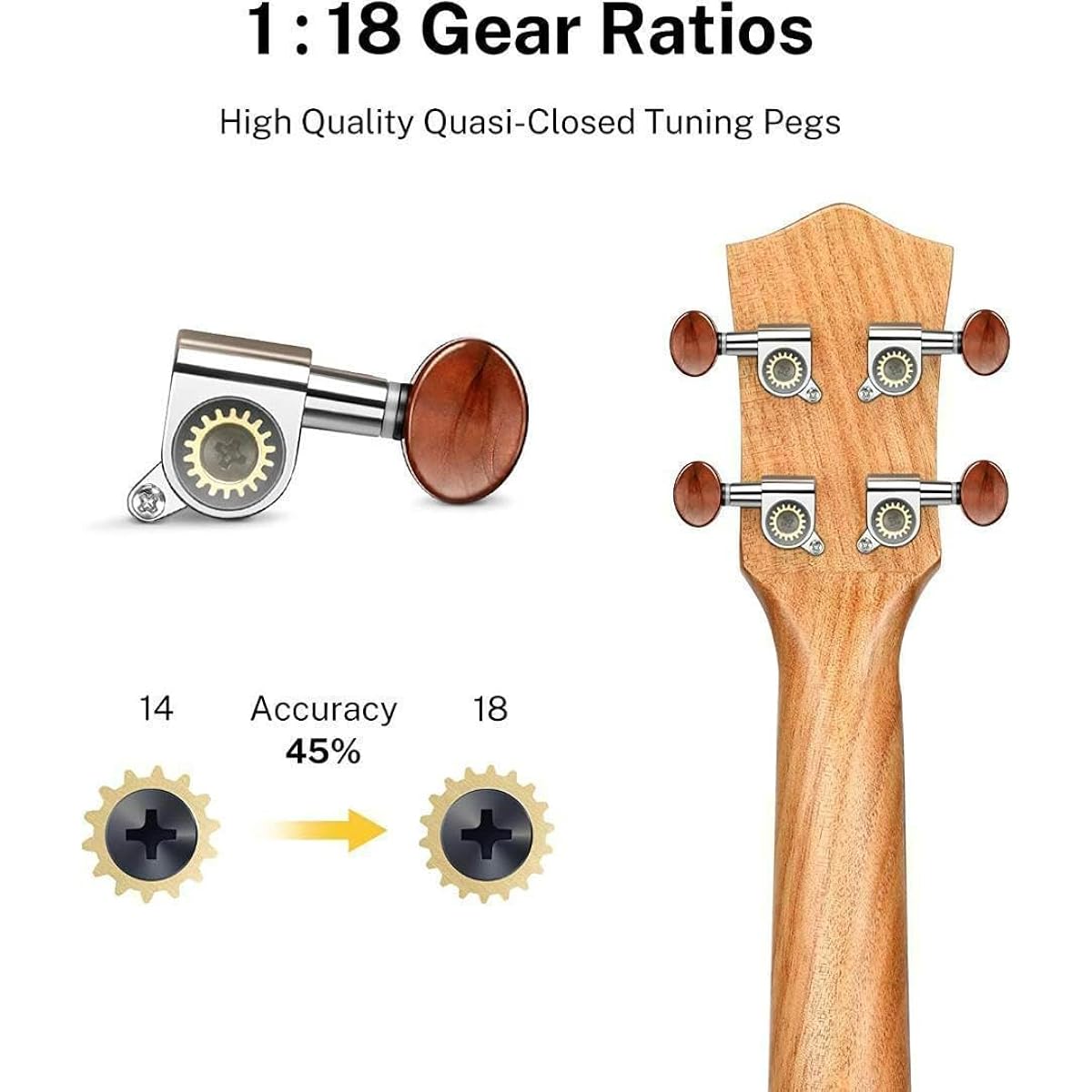 M1823-103-70 23 inch ukulele beginner set body