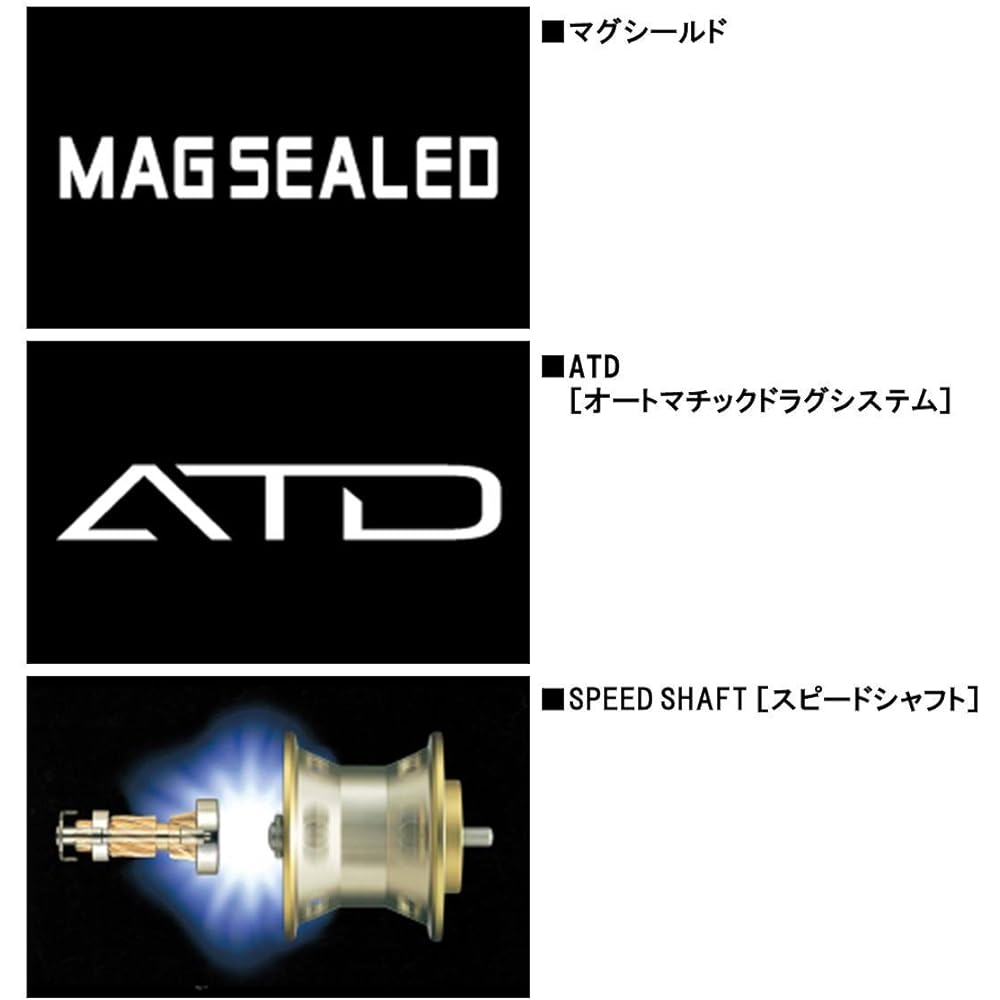 DAIWA Double Axis Reel Genpaou Ishidai Light 20H 2018 Model