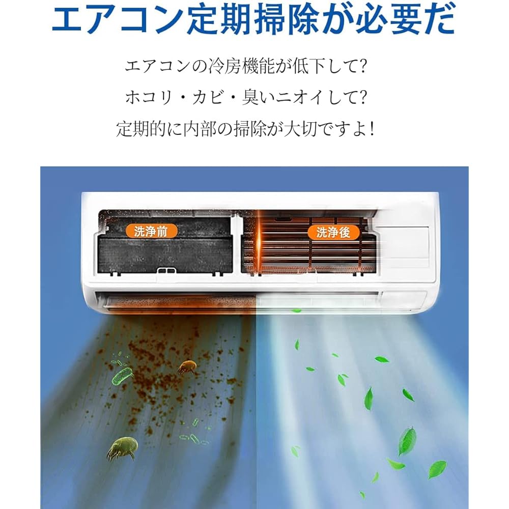 HMT First Generation Household Transparent Air Conditioner Cleaning Cover Air Conditioner Cleaning Cover Cleaning Cleaning Sheet for Wall-mounted Air Conditioners Secret Tips for Maintaining a Healthy Life and Lowering Electricity Bills (L Size x 5 Piece