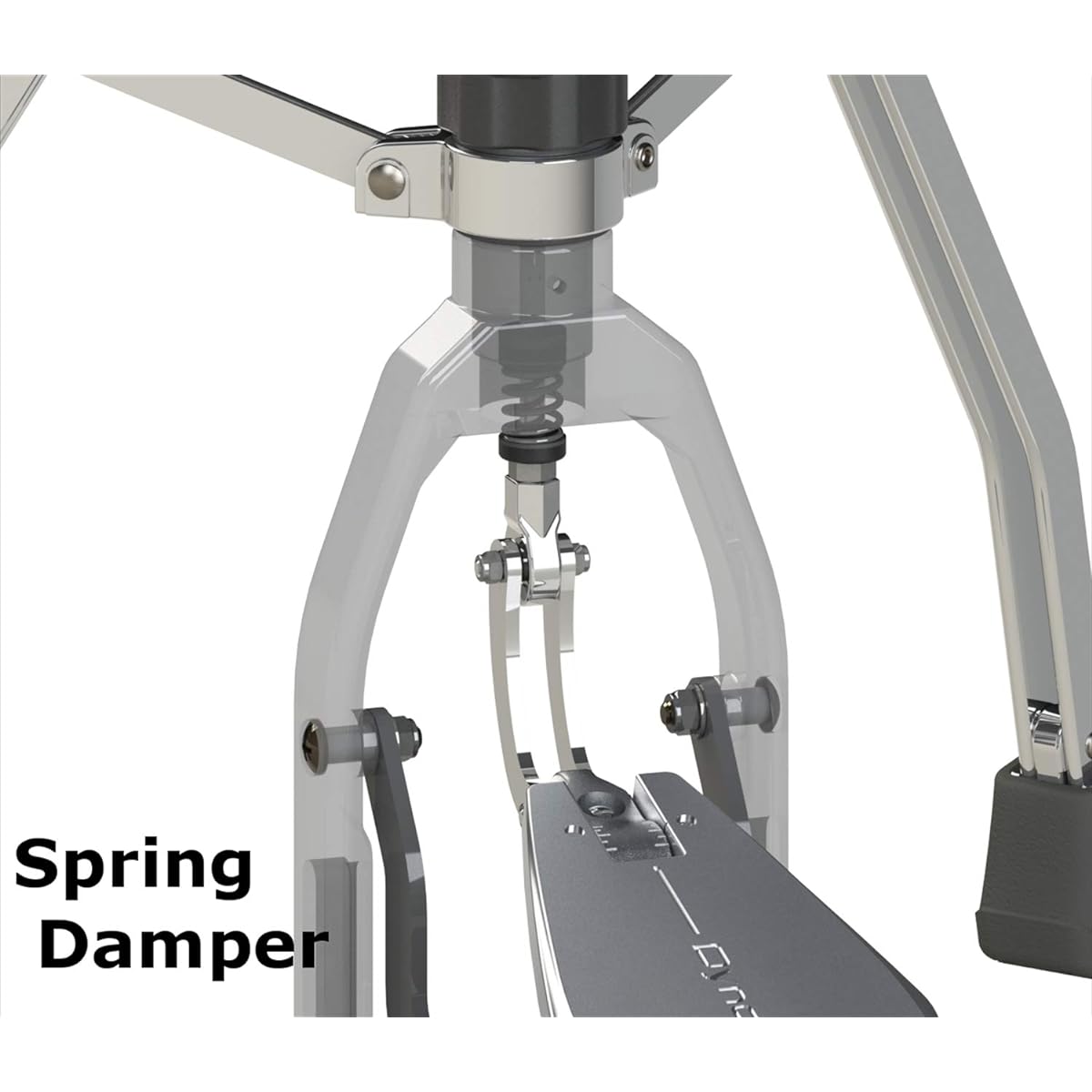TAMA Tama "DYNA-SYNC" Direct Drive Hi-Hat Stand HHDS1