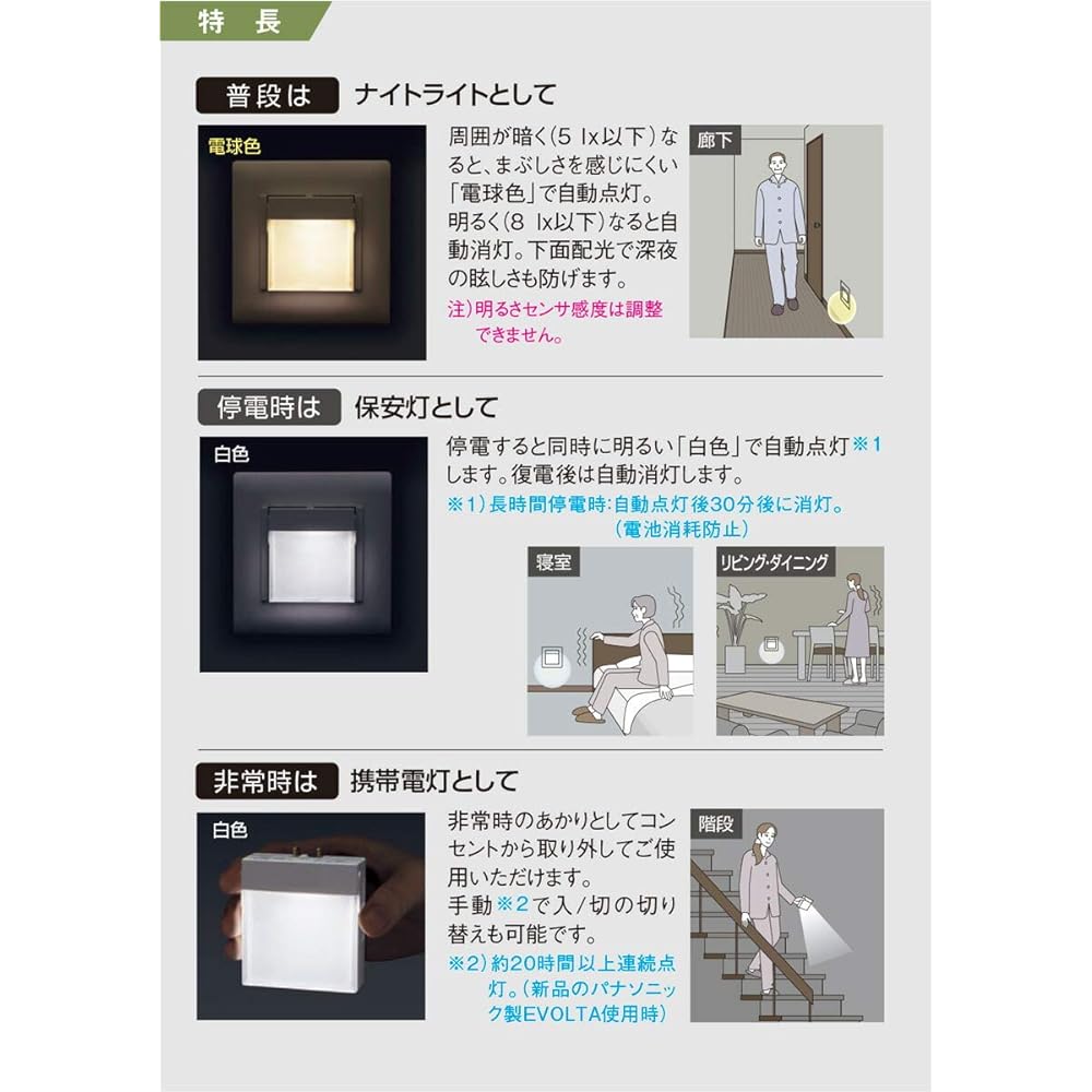 Panasonic Cosmo Series Wide 21 Handy Home Security Light with Brightness Sensor WTF4088FK