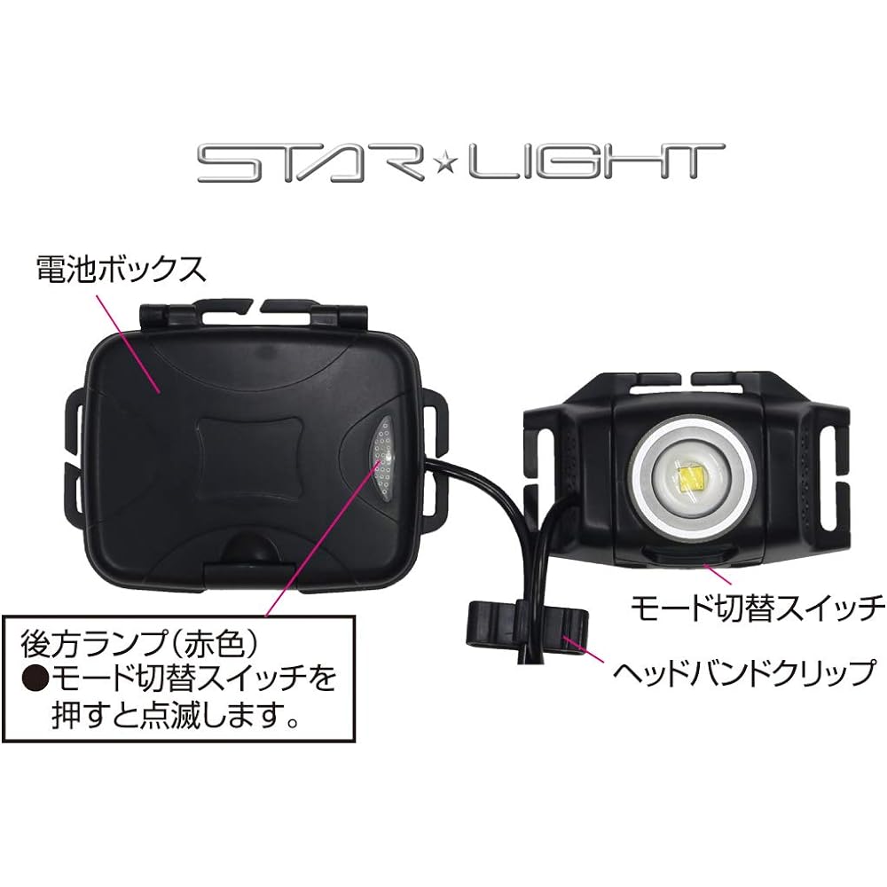 Starlight battery operated 400 lumen headlight SK-HL400ZD-MS