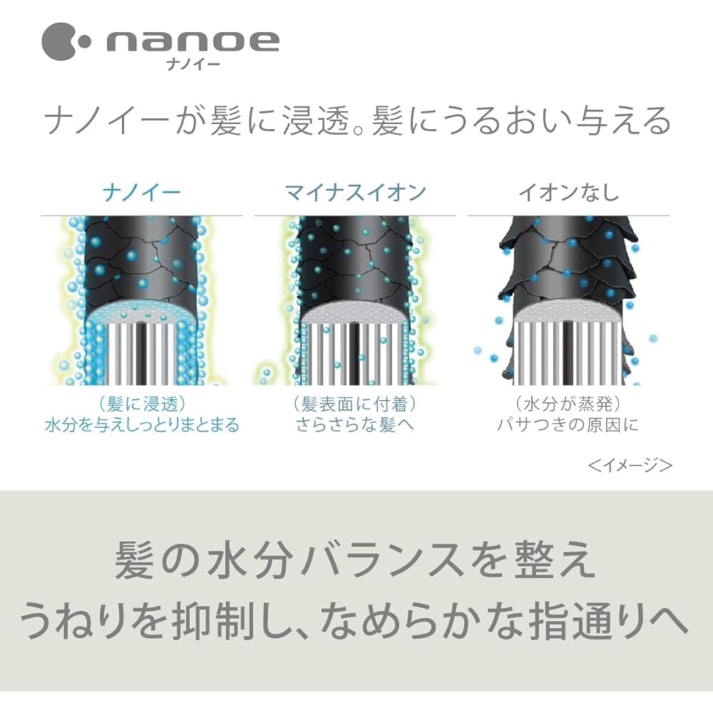 Panasonic Hair Dryer Nanocare White EH-NA2J-W