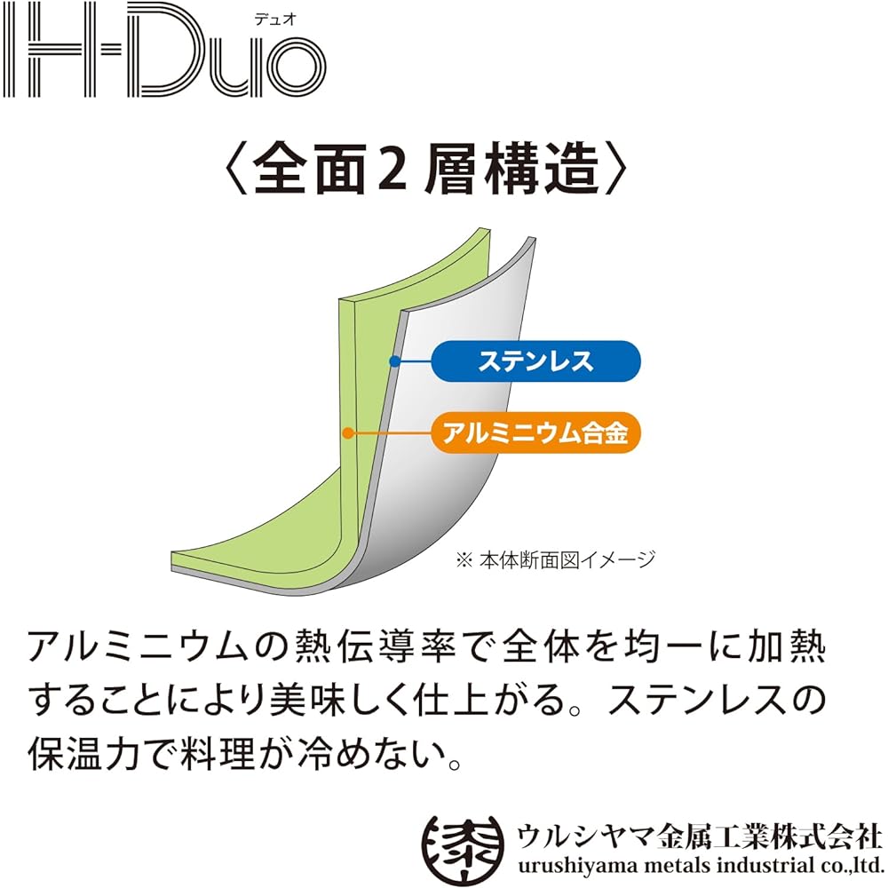 Urushiyama Metal Industry Two-handed Pot 22cm IH Compatible Stainless Steel Made in Japan IH-DUO DUO-22W PFOA Free
