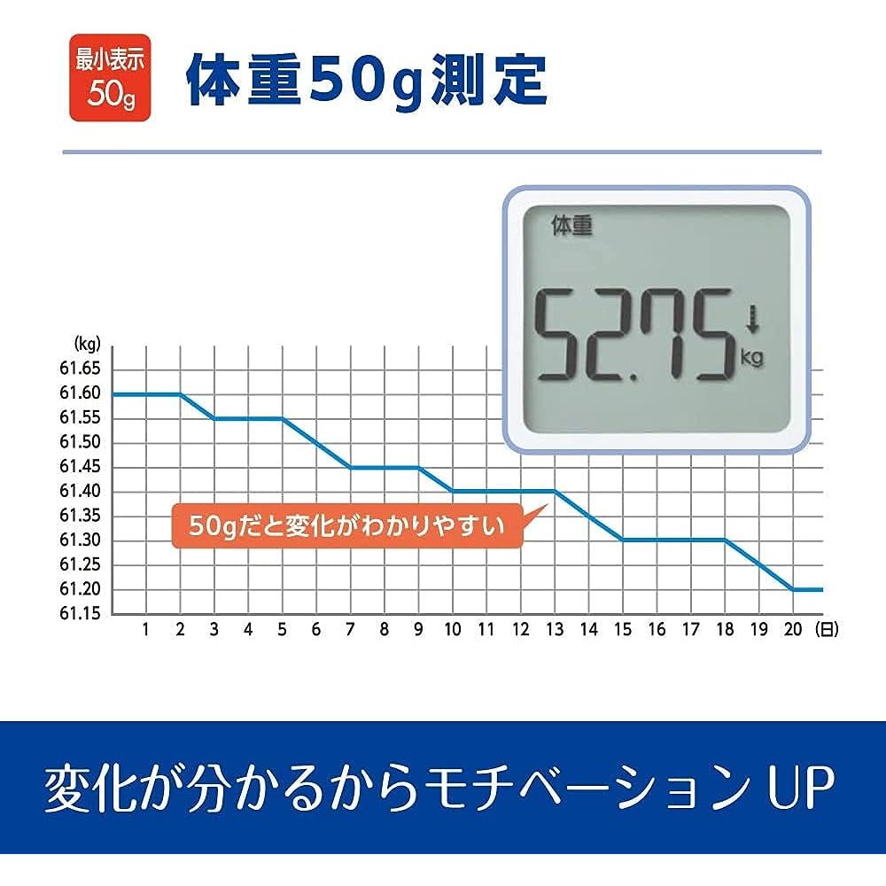 Tanita Body Composition Meter Smartphone 50g Made in Japan Gold RD-907 GD Equipped with medical field technology/Data management with smartphone Inner Scan Dual