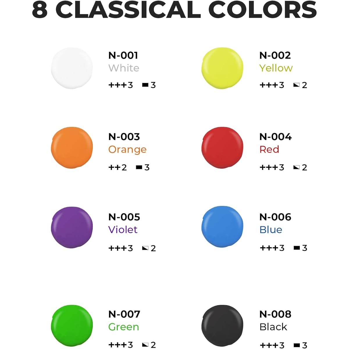 Nicpro 8 Colors Acrylic Pore Paint 1000ml Premix Pouring Paint with Silicone Pore Oil Safe to Use