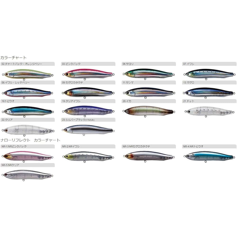 TackleHouse Pencil Bait Contact Bullet Floating CBP Lure