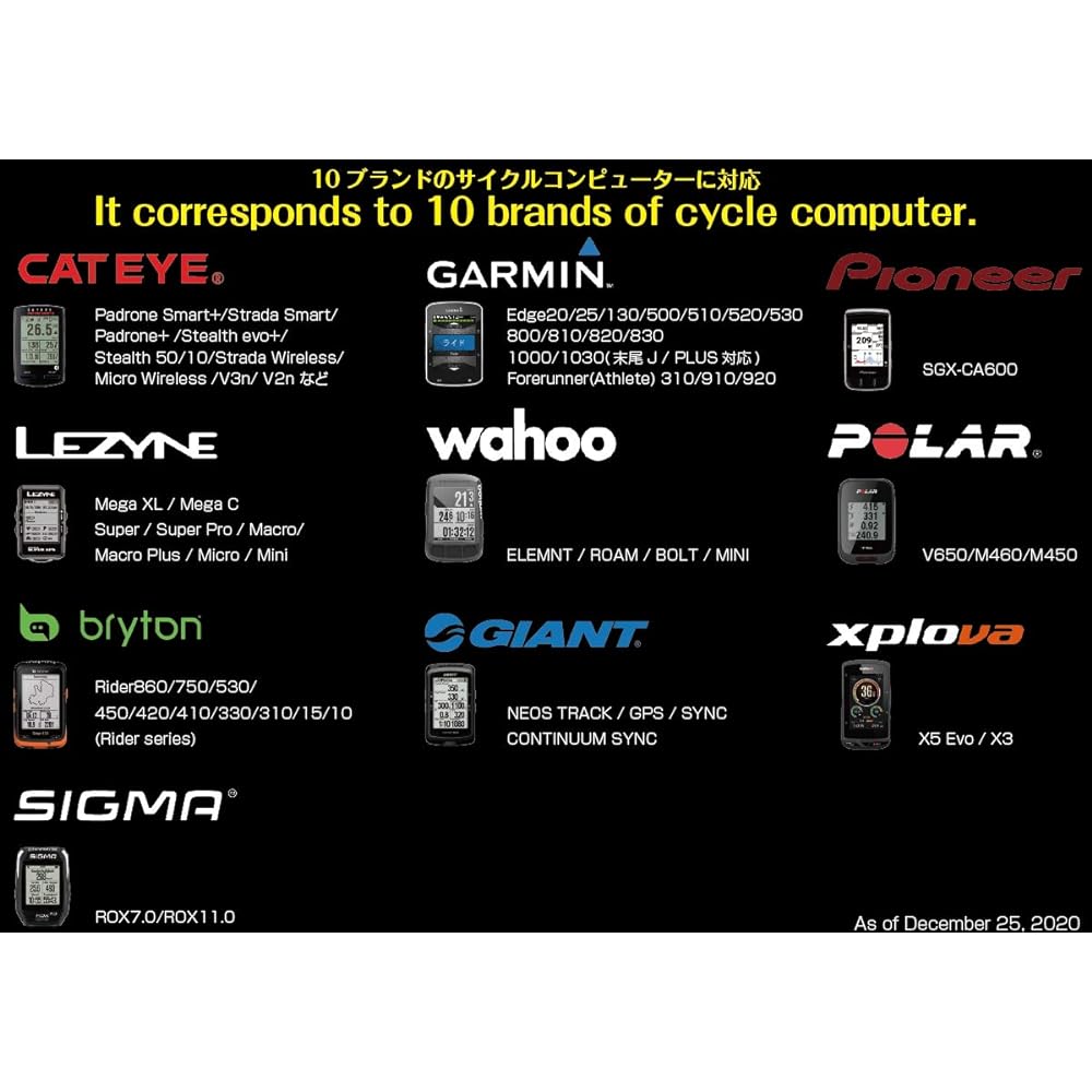 [REC MOUNT] Pro [Stealth EVO Compact Limited Stem Integrated Handlebar] Dedicated Type α Combo Mount [10 Brand Compatible Models] [PRO-30Pα+GP] Garmin/Cateye/Pioneer/Rezine/Wahoo/Brighton/Giant/Xplore BA/Sigma/Polar/GoPro HERO compatible