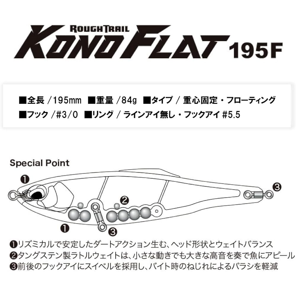 DUO Rough Trail Code Bay Kono Flat 195F CBA0607 Chart Candy Kono Shiro OB