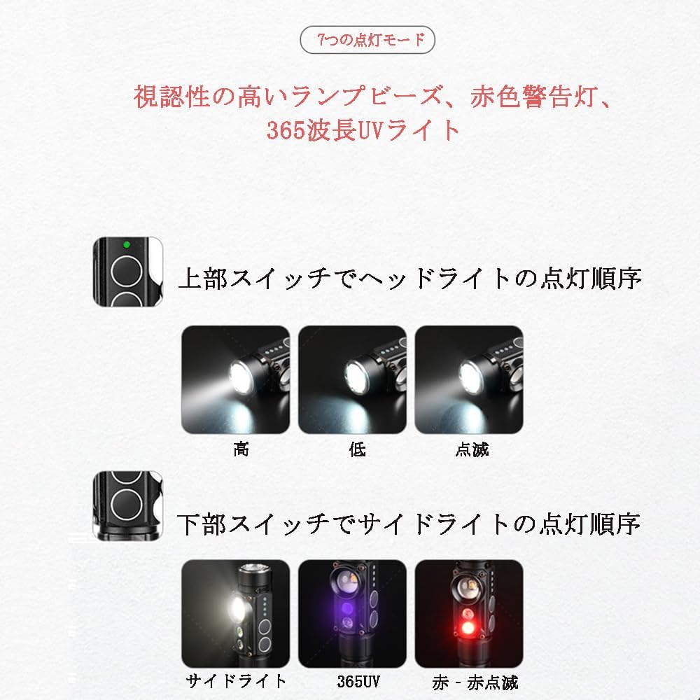 Flashlight, High Color Rendering, Multifunctional Work Light, Rechargeable LED Light, 365nmUV Ultraviolet Light, COB Light, Small, Lightweight, Work Light, Magnetic Clip Included, Power Indicator, Made of Aluminum Alloy, Red Warning Light