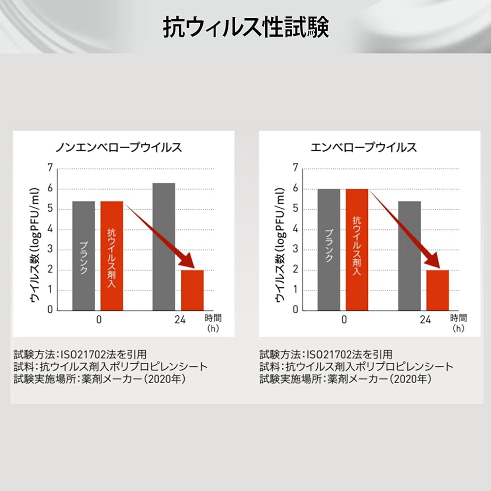 Yamazaki Sangyo Contains Antiviral Agent Made in Japan Mop Squeezer Bucket Compact Lightweight Tough Squeezer 194896 SQ814-000X-MB Orange Width 29.5 x Depth 29.4 x Height 30.1cm