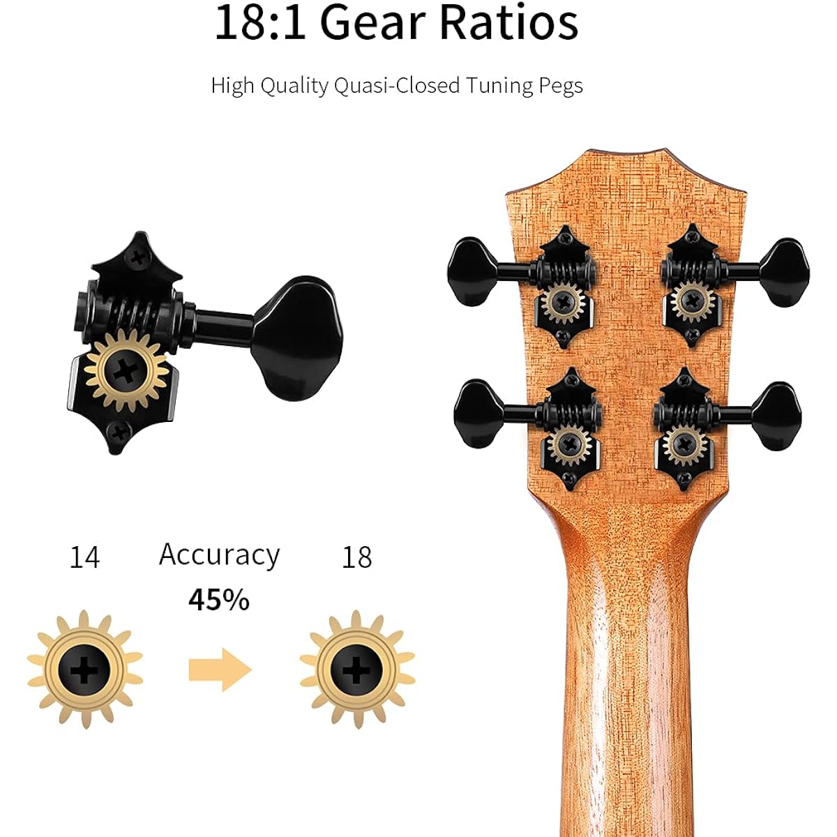 Rosen Concert Ukulele Solid Mahogany 23" Professional Ukulele Starter Bundle Kit with Lesson Book, Gig Bag, Tuner and Capopic Strings