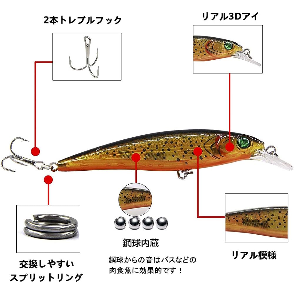 Floating Minnow Minnow Earth Set Bass Sea Bass Flounder Bass Fishing Surf Fishing Proven Multicolored Minnow with Lip Applicable to surface layer middle layer