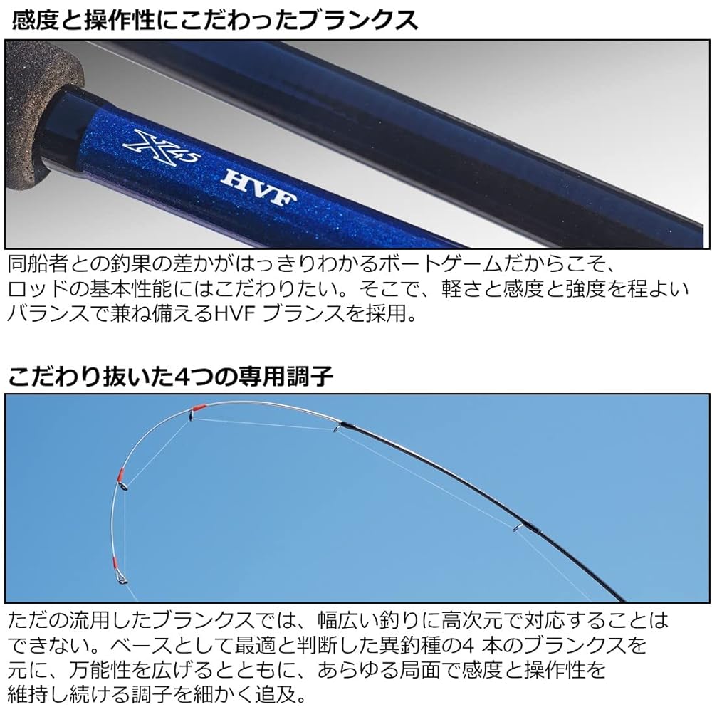 DAIWA Jigging/Casting/Tailaba/Multi Rod DECK_ACTOR (2021 Model)