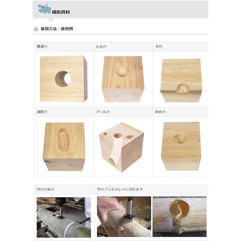 Star M 600-510 Wave Cutter 51mm