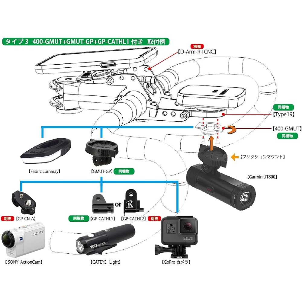 REC-MOUNTS "Third Generation" Type 19 3 Combo Mount for Garmin/Brighton Rider (Type 3 with 400-GMUT+GMUT-GP+GP-CATHL1) [N19-BRY+GMUT3] Handle clamp diameter 31.8 For mm (standard size)