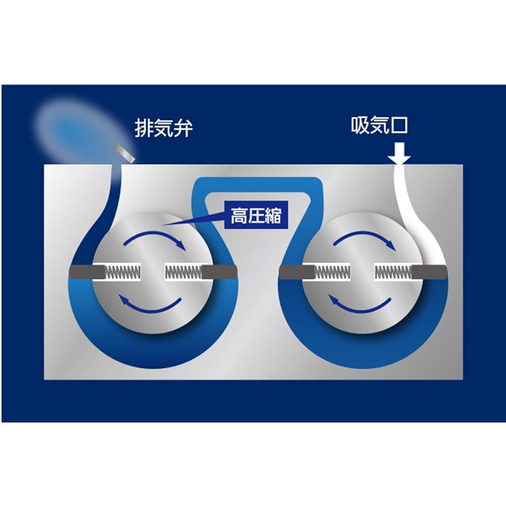 Ichinen TASCO Ultra Mini Two-Stage Vacuum Pump with Oil Backflow Prevention Valve TA150SW