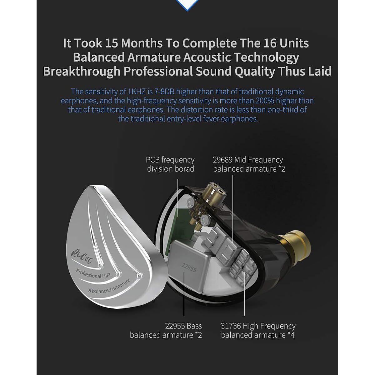 keephifi KZ AS16 Earphones In-Ear Monitor IEM AS16 Wired Earphones Headphones Noise Cancelling 8BA Balanced Armature Drivers Earphones with Mic Black with Mic