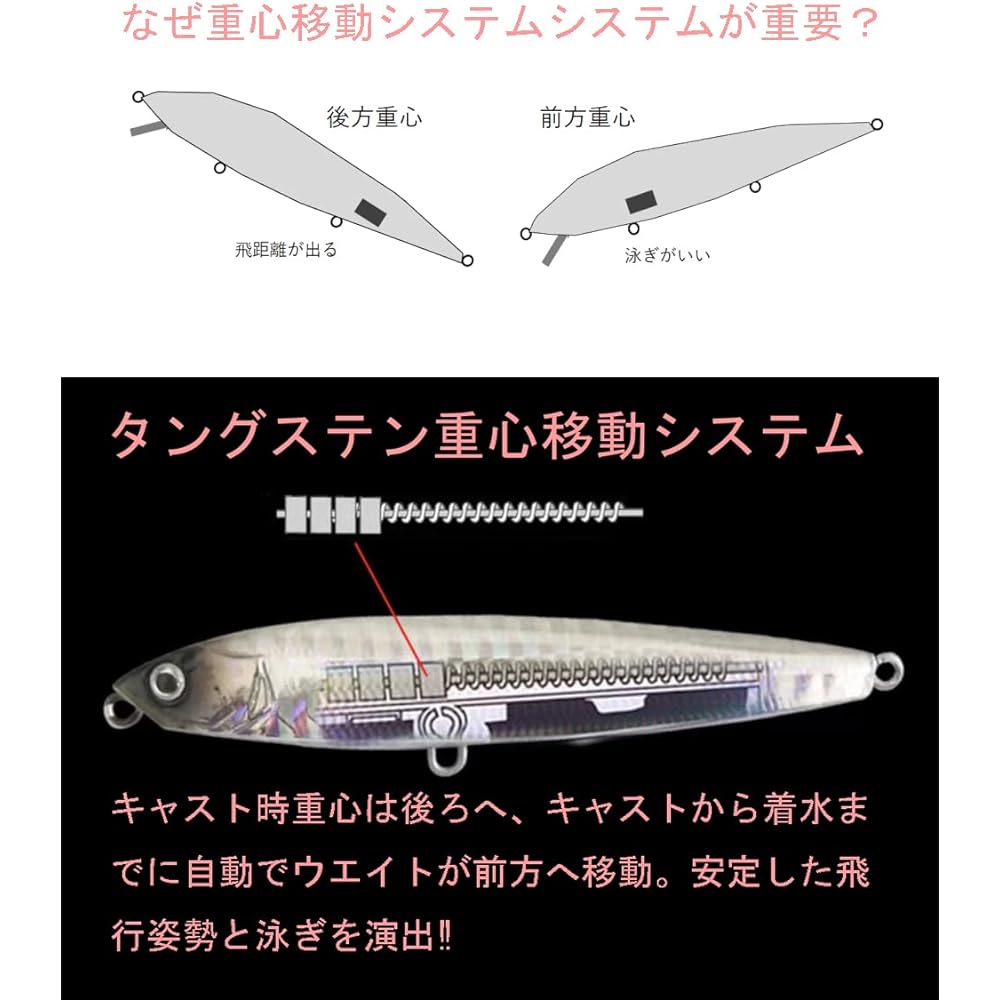 KAJIKI FLYKING 95S 24g 80S14g Sinking Pencil Set Tungsten center of gravity movement Fly away! Horizontal swim! Horizontal fall! Seabass/Bluefish/Flounder/Perch/Magochi/Hairfish lure set