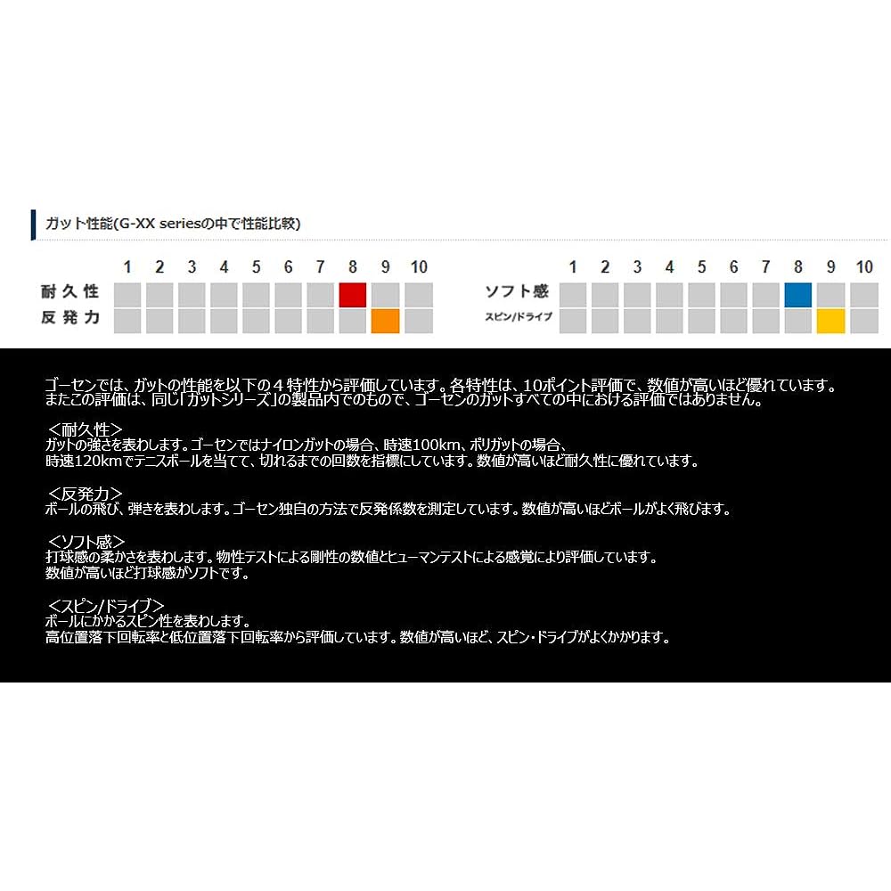 Gosen GOSEN Tennis Gut String G-XX1 16L TSGX11