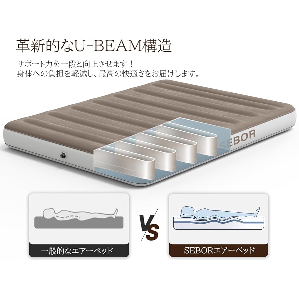 Sebor Premium Air Bed Double Camping Air Mat Compact Storage Inflator Air Mat for Camping Comfortable Sleep Home Guest Disaster Prevention Travel 203 x 152 x 23cm Load Capacity 300kg