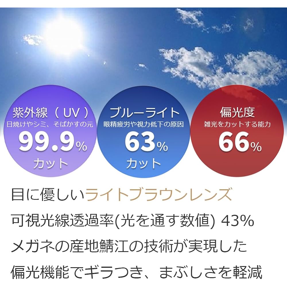 [Eight Tokyo] Polarized Sunglasses Light Color Lightweight [Sabae Lenses] TAC-2044