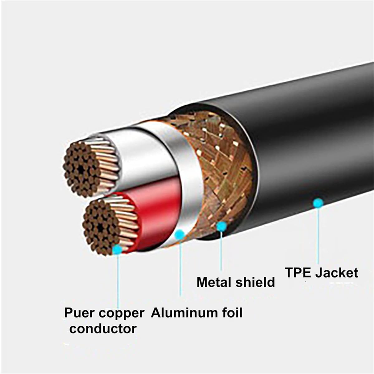 Kicada 1/8" TRS to XLR Microphone Cable 1.8ft 3.5mm to XLR Balanced Cable Oxygen Free Copper (OFC) TRS Male to 3 Pin XLR Male Cable Compatible with Saramonic BOYA Comica Microphone Cable
