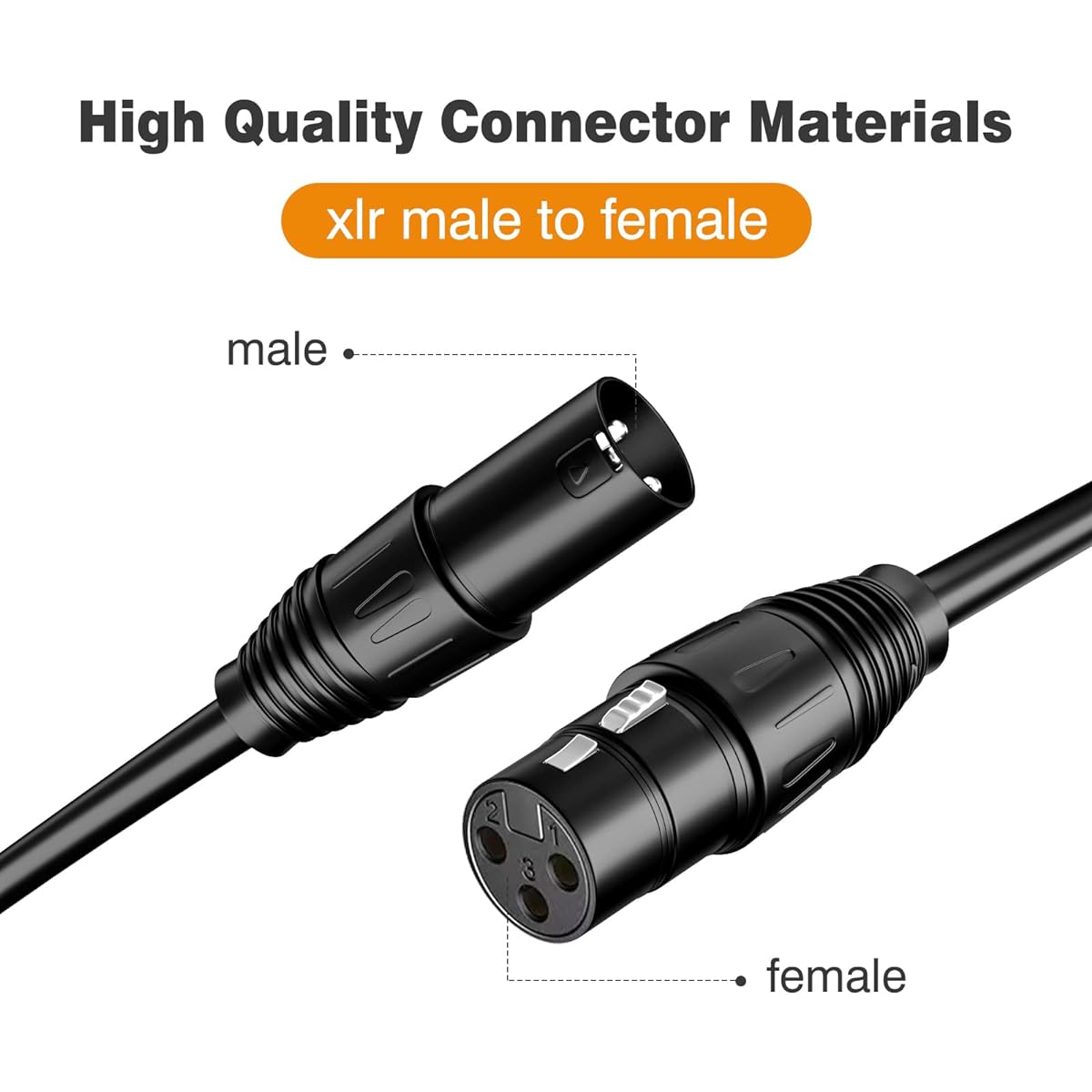 HOOH XLR Cable 25ft 2 Pack Microphone Cable XLR Microphone Cable Male to Female Balanced DMX Cable Perfect for Microphones, Radio Stations, Speaker Systems, Stage Lighting and More - Black