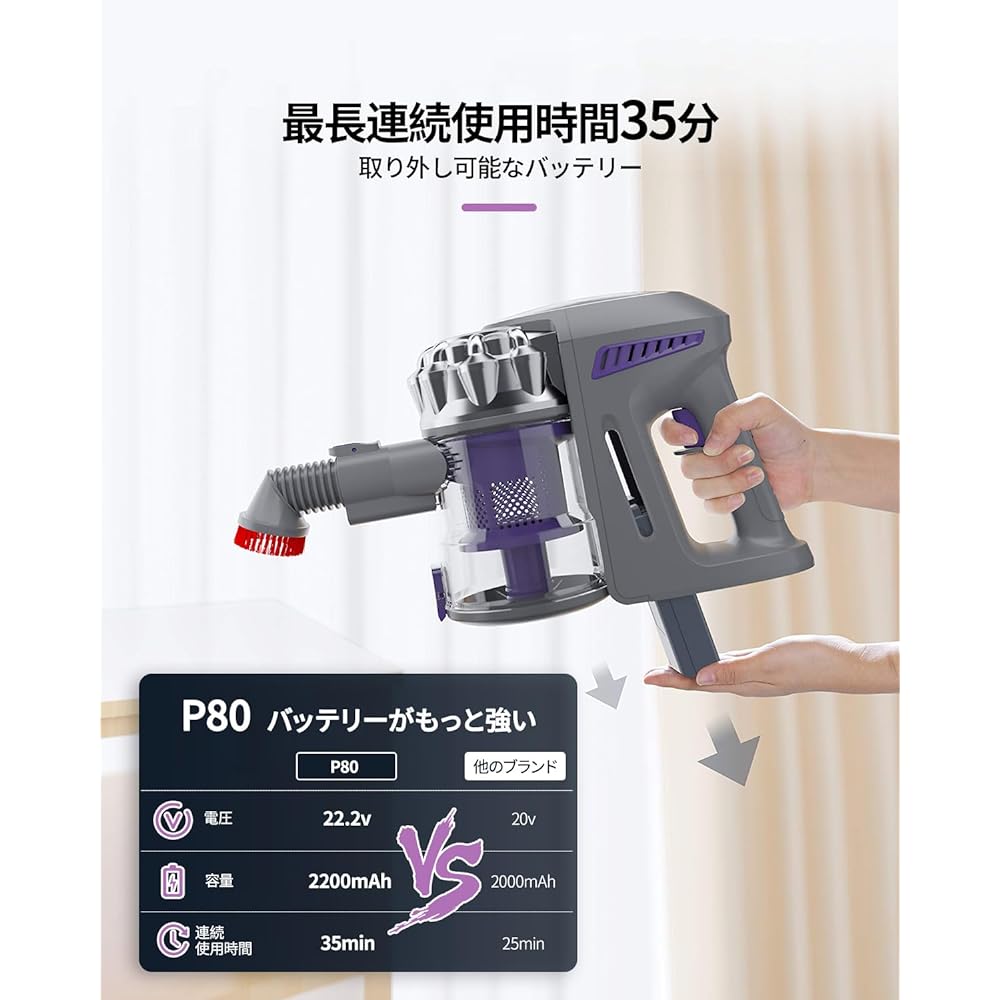 Cordless Vacuum Cleaner [2024 Advanced Edition 30000pa Super Strong Suction] Cordless Vacuum Cleaner Cyclone Stick Cleaner Car Vacuum Cleaner with Removable Battery LED Light Runs Continuously for 35 Minutes Handy Cleaner 2way Specification Japanese Inst