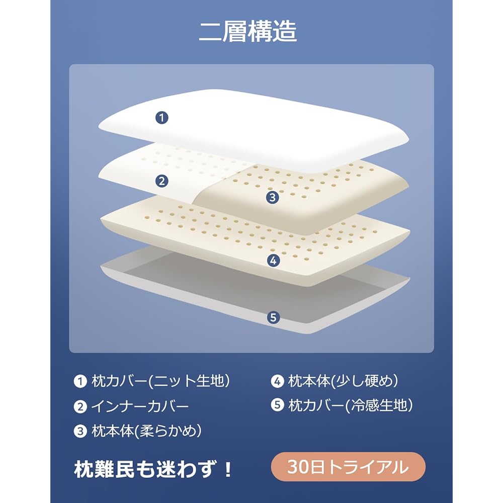 Memory foam pillow, high, firm and soft dual-layer pillow, hotel pillow, large, pillow that won't hurt your neck, side sleeping pillow, easy to turn over, 2-way cover, width 62cm x depth 43cm x height 12cm Sunrising Bedding