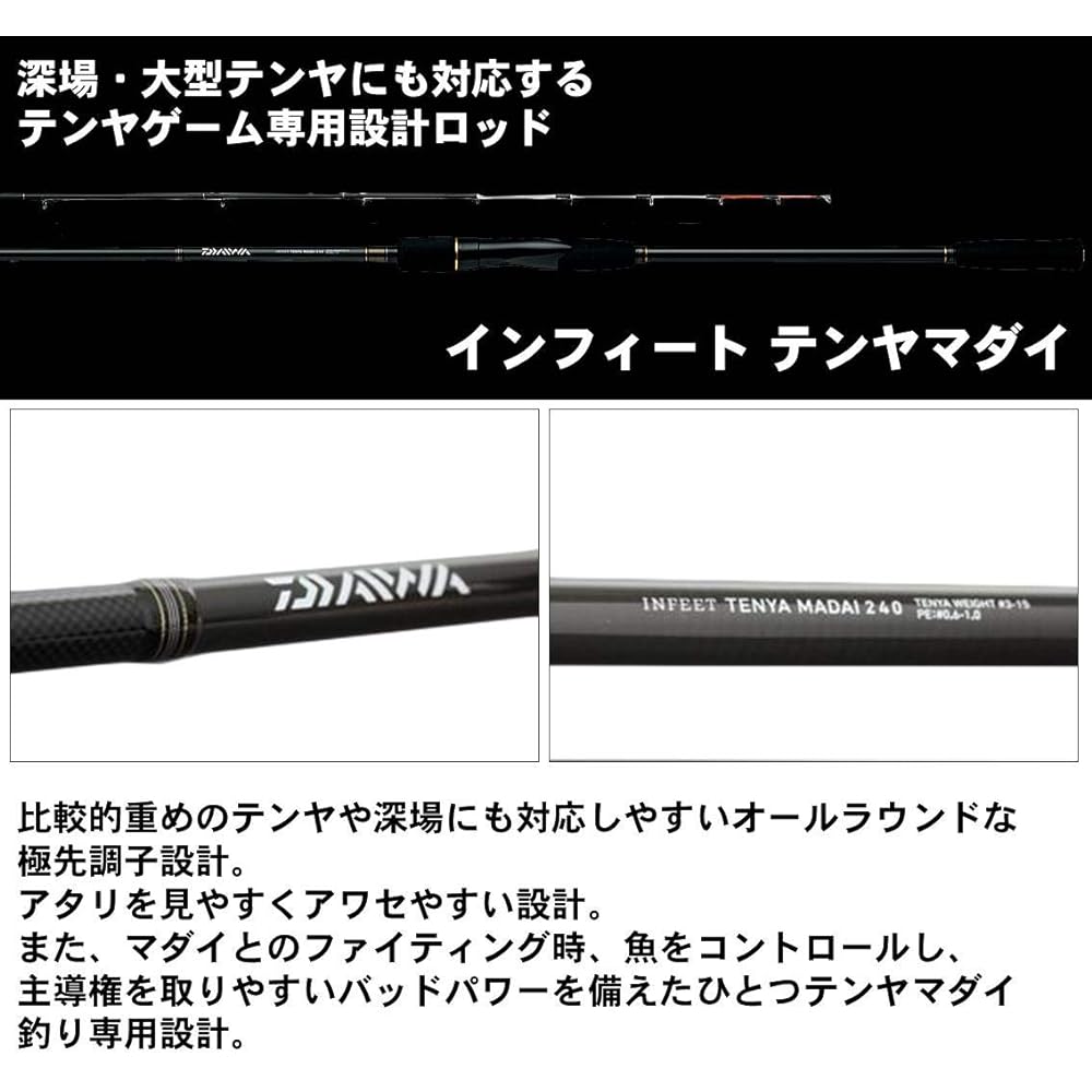 DAIWA Boat Rod Infeet Tenyamadai 240 Fishing Rod