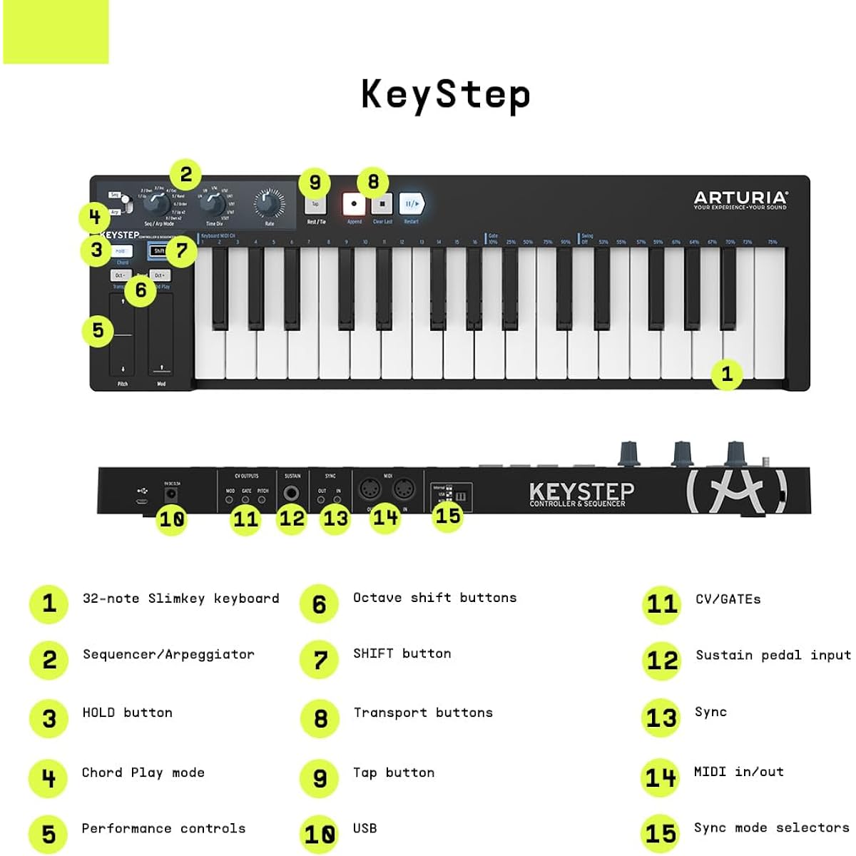 keystep black edition
