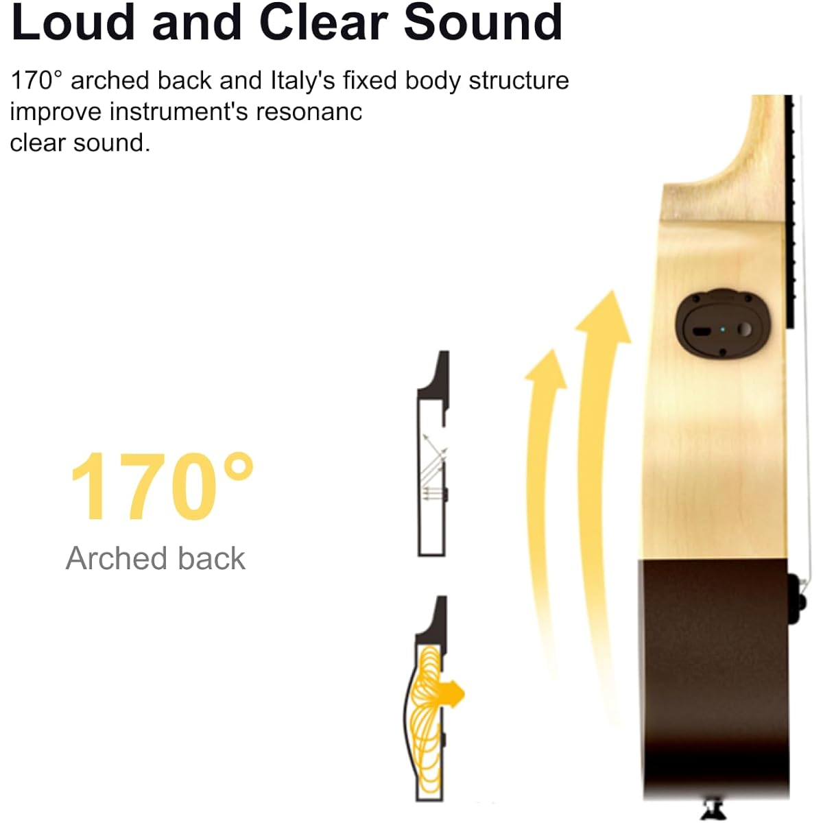 Populele Concert Ukulele for Beginners 23 Inch Smart Ukulele with Intelligent Visual Interactive Exercise Guidance Online Lessons 72LED Auto-Tuning Professional Ukulele