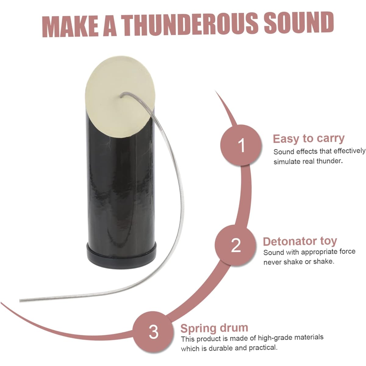 VICASKY 5pcs Rattle Thunder Drum Stadium Thunder Simulation Toy Montessori Rain Stick Drum Toy Teaching Material for Baby Wood, Metal Spring Puzzle