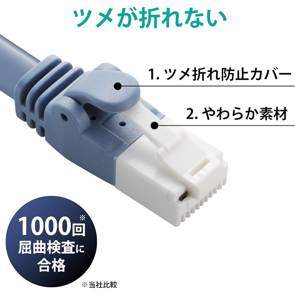 ELECOM LAN Cable CAT6A Compatible 100m Nail Break Prevention Cover Simple Package EU RoHS Directive Compliant Single Wire Blue LD-GPAT/BU100RS