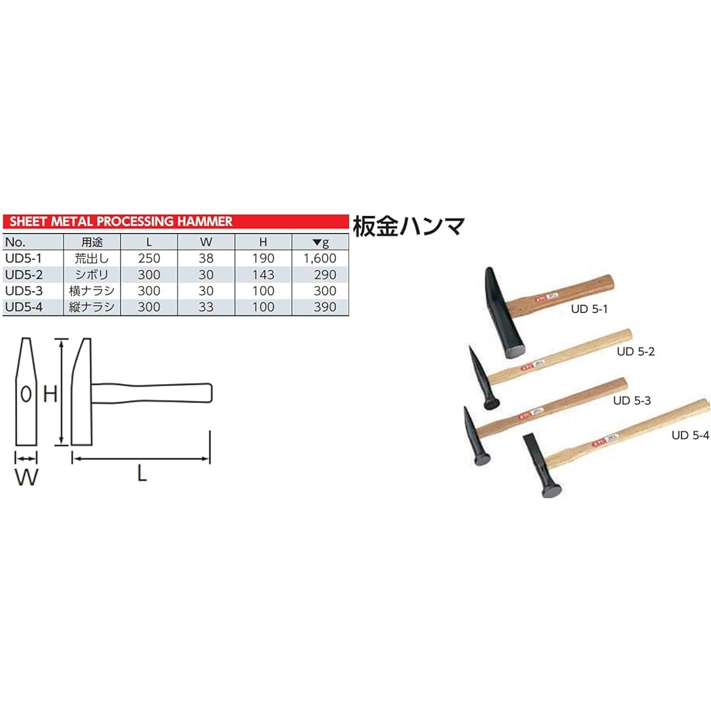 Kyoto Machinery Tools (KTC) Sheet Metal Hammer UD5-1