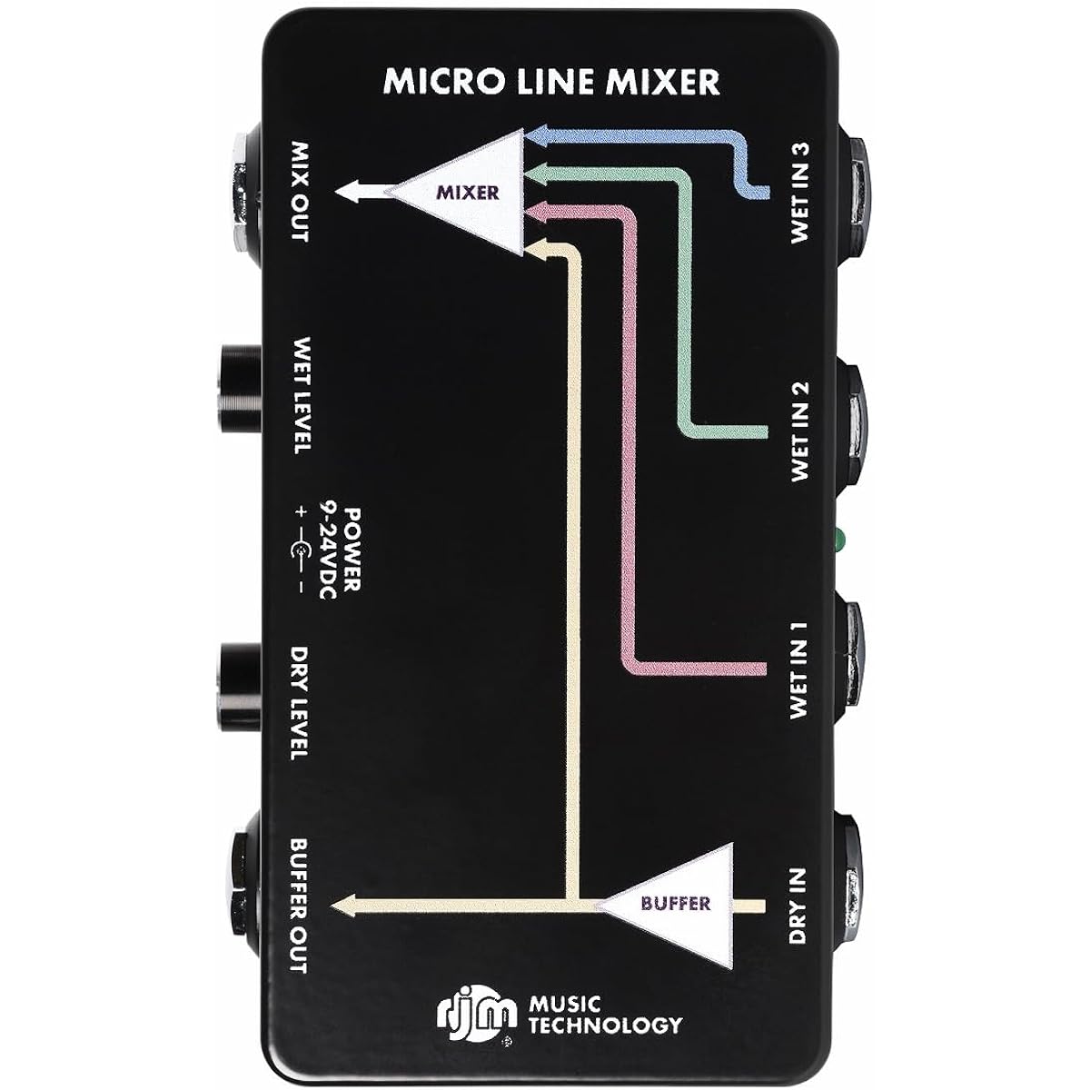 RJM/MICRO LINE MIXER Compact mixer