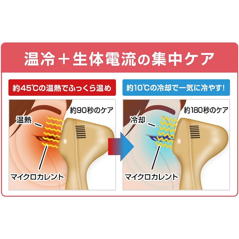 Eye beauty device, dark circles, eye area, widening, eyes, under eyes, eye bags, eye care, warming, cooling, thermal care, cooling, refreshing, eye care, facial device, made in Japan, microcurrent, warm, eye beauty treatment, tightening, tired eyes, good