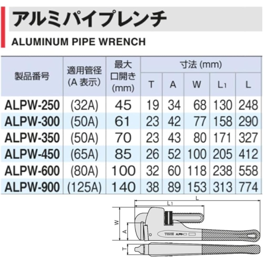 TONE Aluminum Pipe Wrench ALPW-600 Applicable Pipe Diameter 80A Total Length 558mm Maximum Opening 100mm
